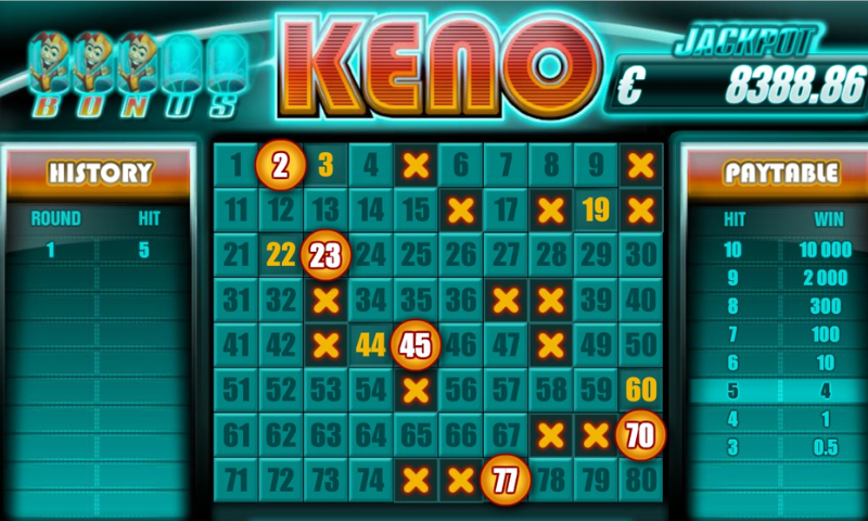 Hướng dẫn các bước cược Game Keno 123win chuẩn nhất cho tân binh